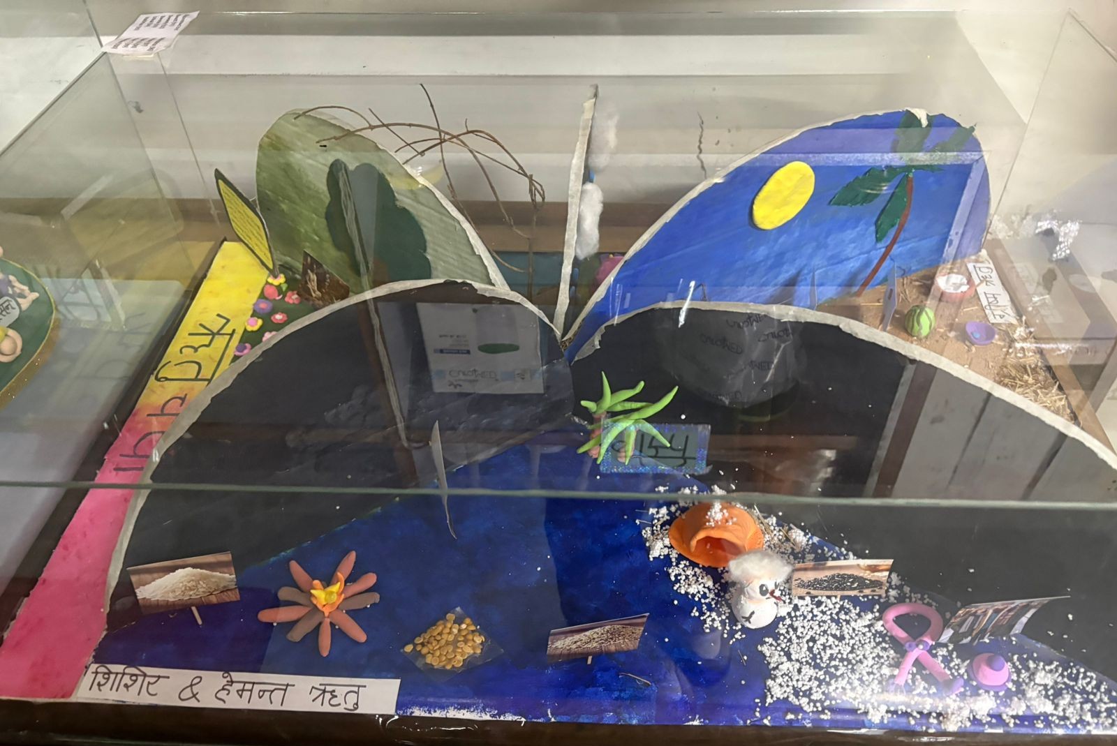 Department of Swasthavritta & Yoga - Key area 2